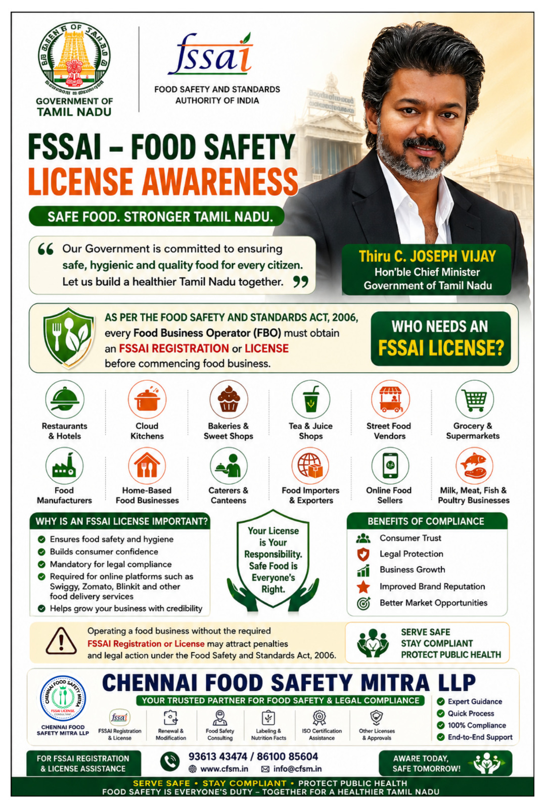 FSSAI food license awareness poster